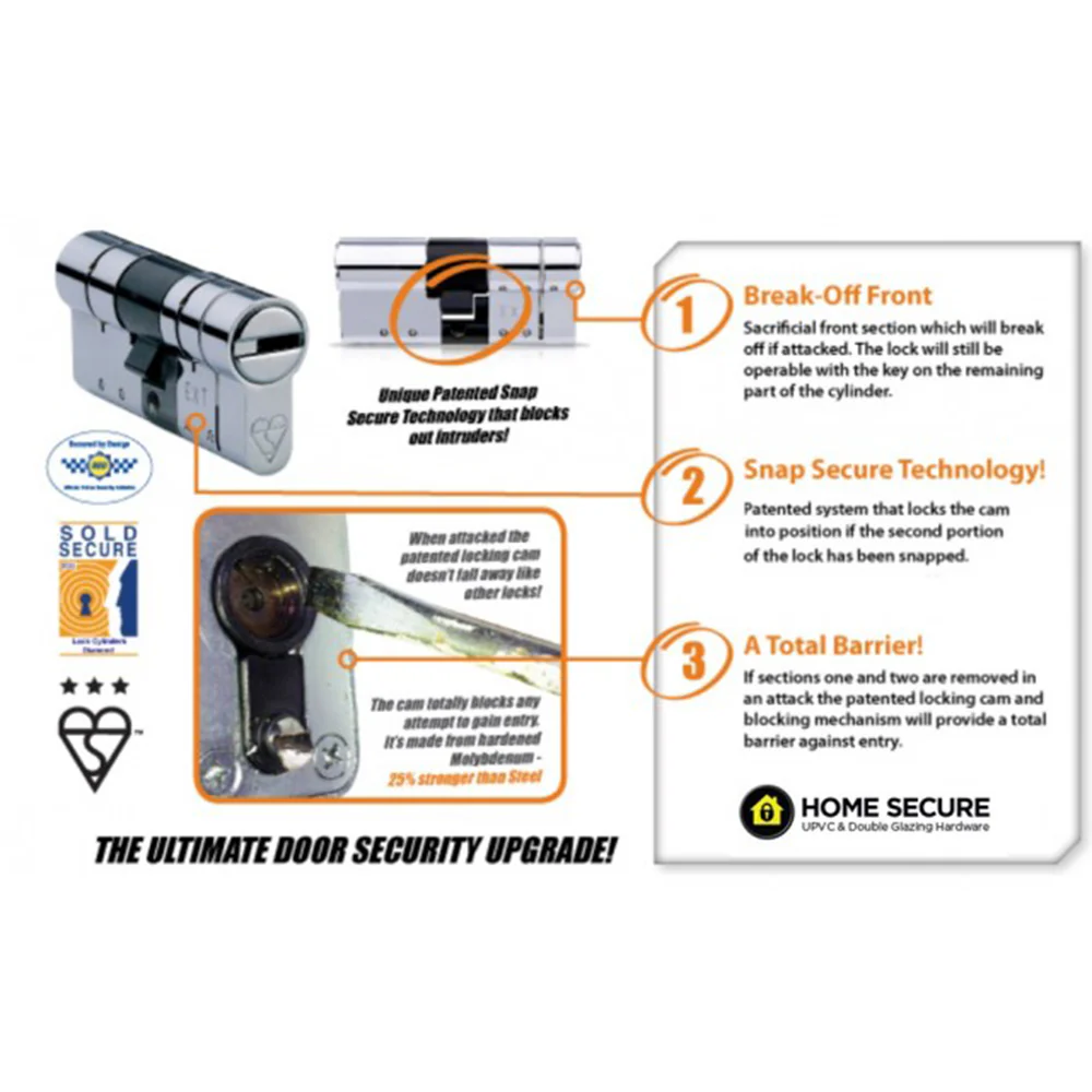 Avocet ABS High Security Euro Cylinder - Anti Snap Lock - TS007 3 Star – Anti Snap – uPVC & Composite Doors - Image 5
