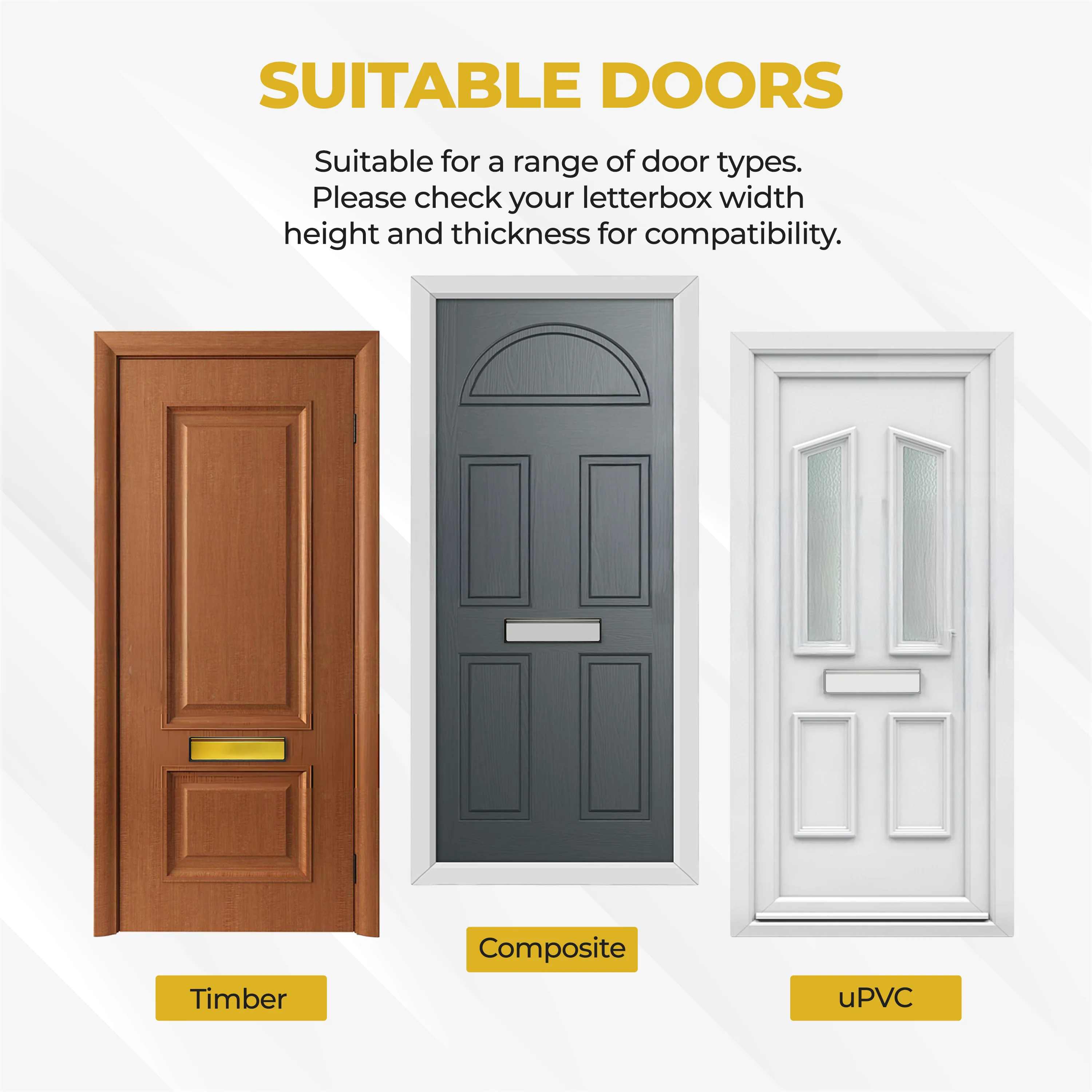 Fire Proof Retardant Letterbox Bag. Internal Letter Box Security Cover – uPVC & Composite Doors - Image 7