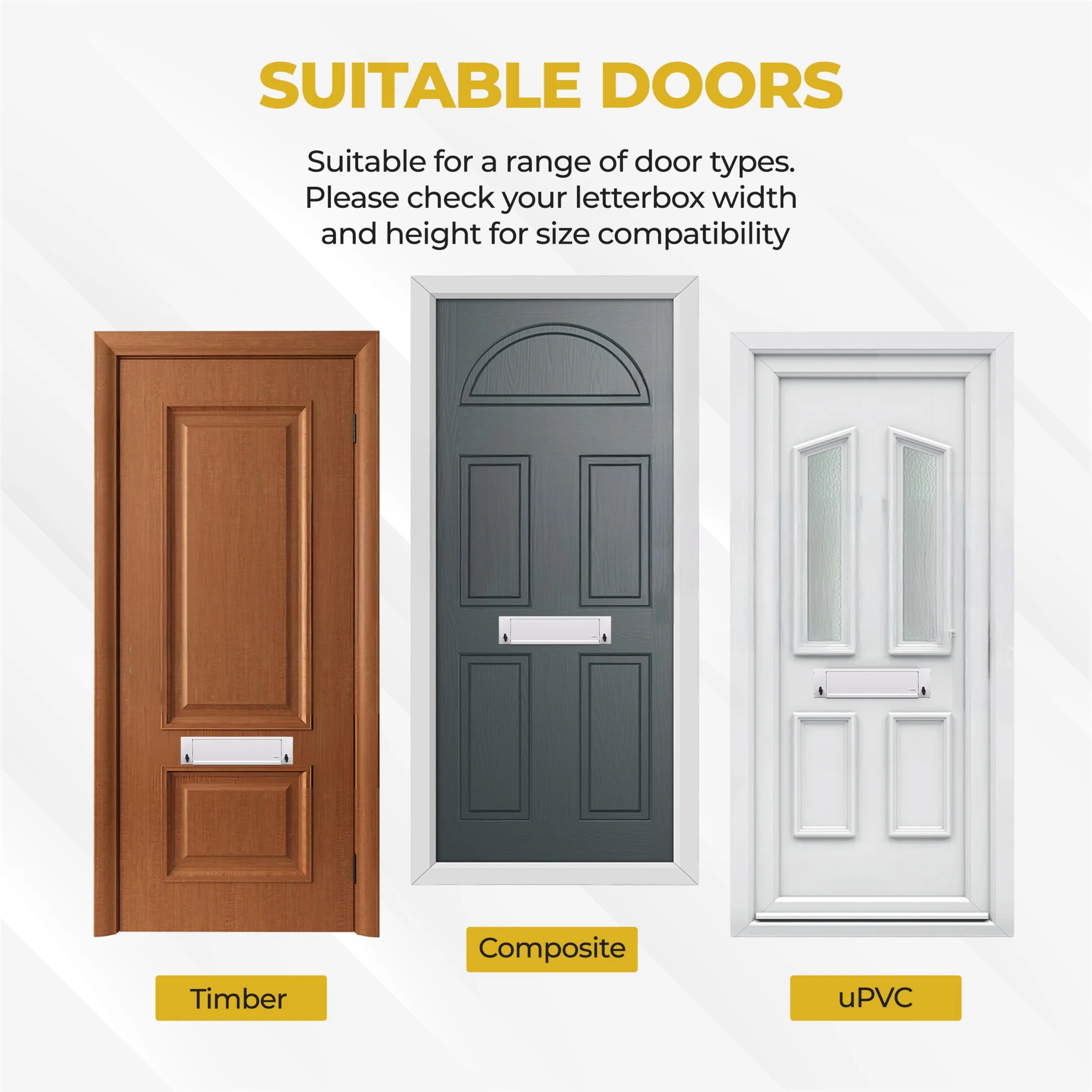 FlapGUARD Lockable Letterbox Security Cover — Anti-Arson & Anti-Fishing Letter Plate Guard - Image 7