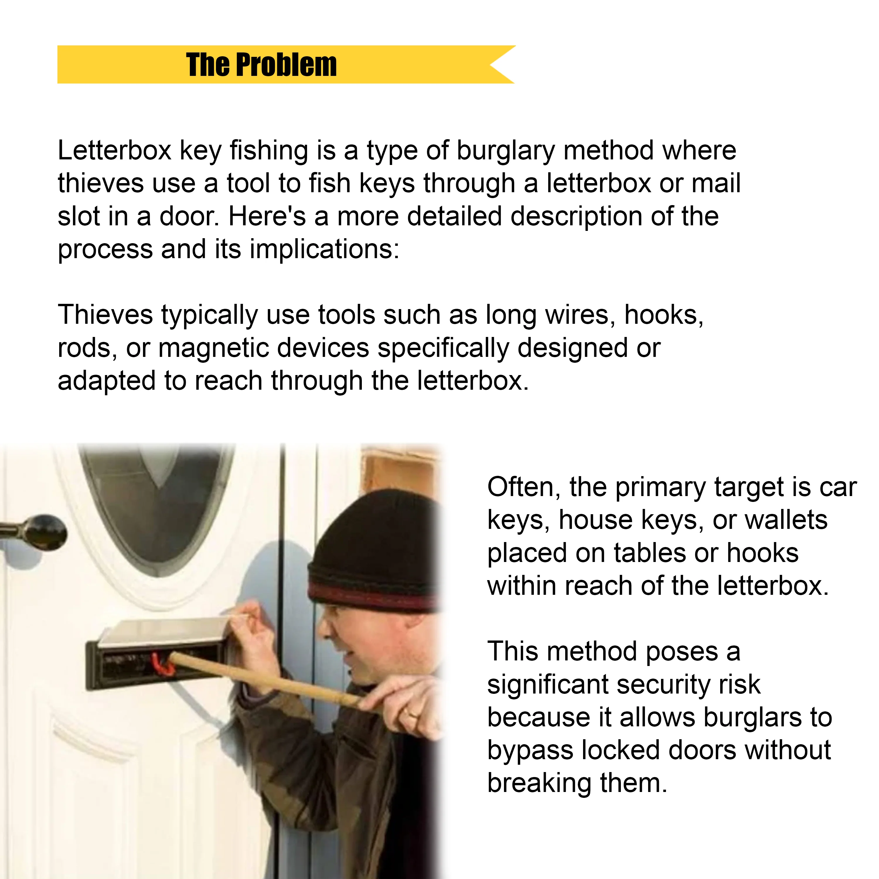 Letterbox Cowl Visor Guard Extra Security Cover - White – uPVC & Composite Doors - Image 3